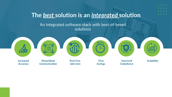 2_An Integrated Solution