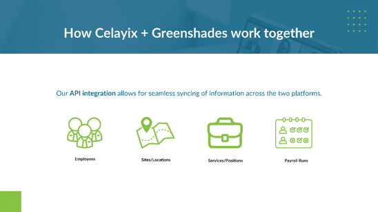 3_Celayix and Greenshades Working Together