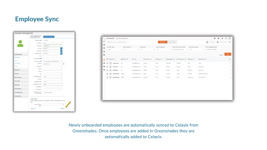 4_Employee Sync Between GS and Celayix