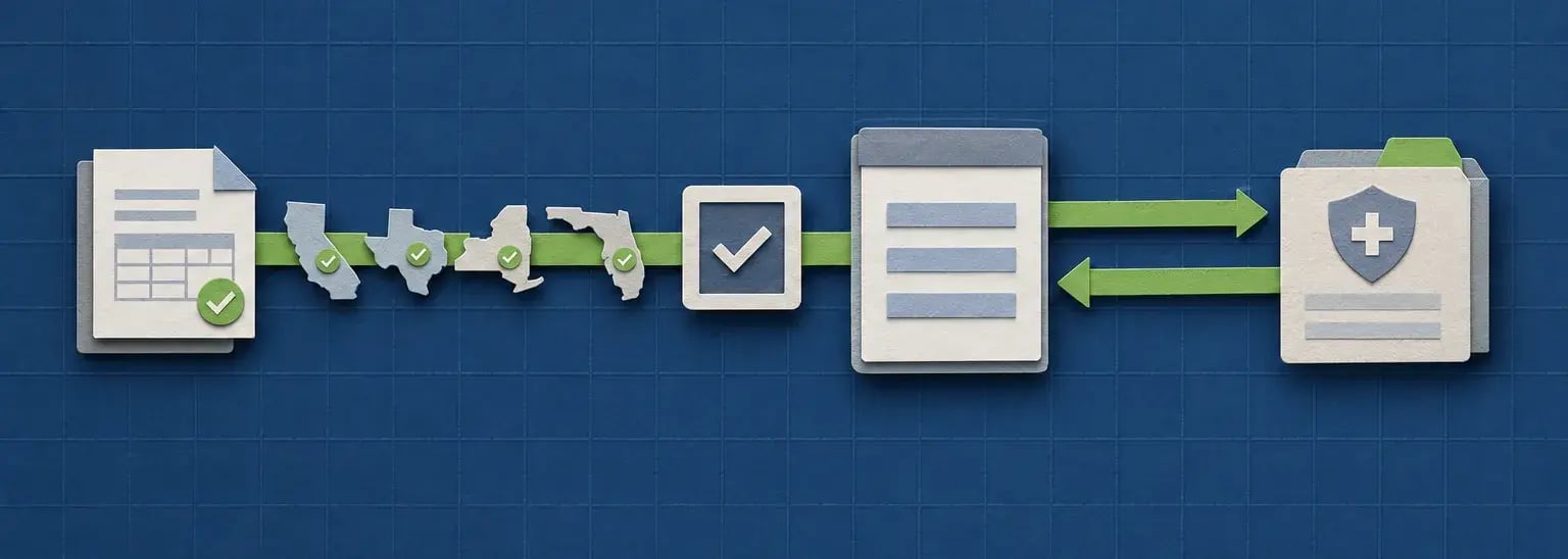 A central payroll application connects multistate tax validation and a benefits-carrier exchange.
