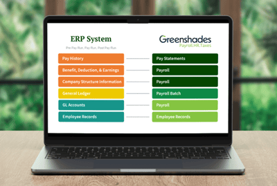 ERP Integration Image