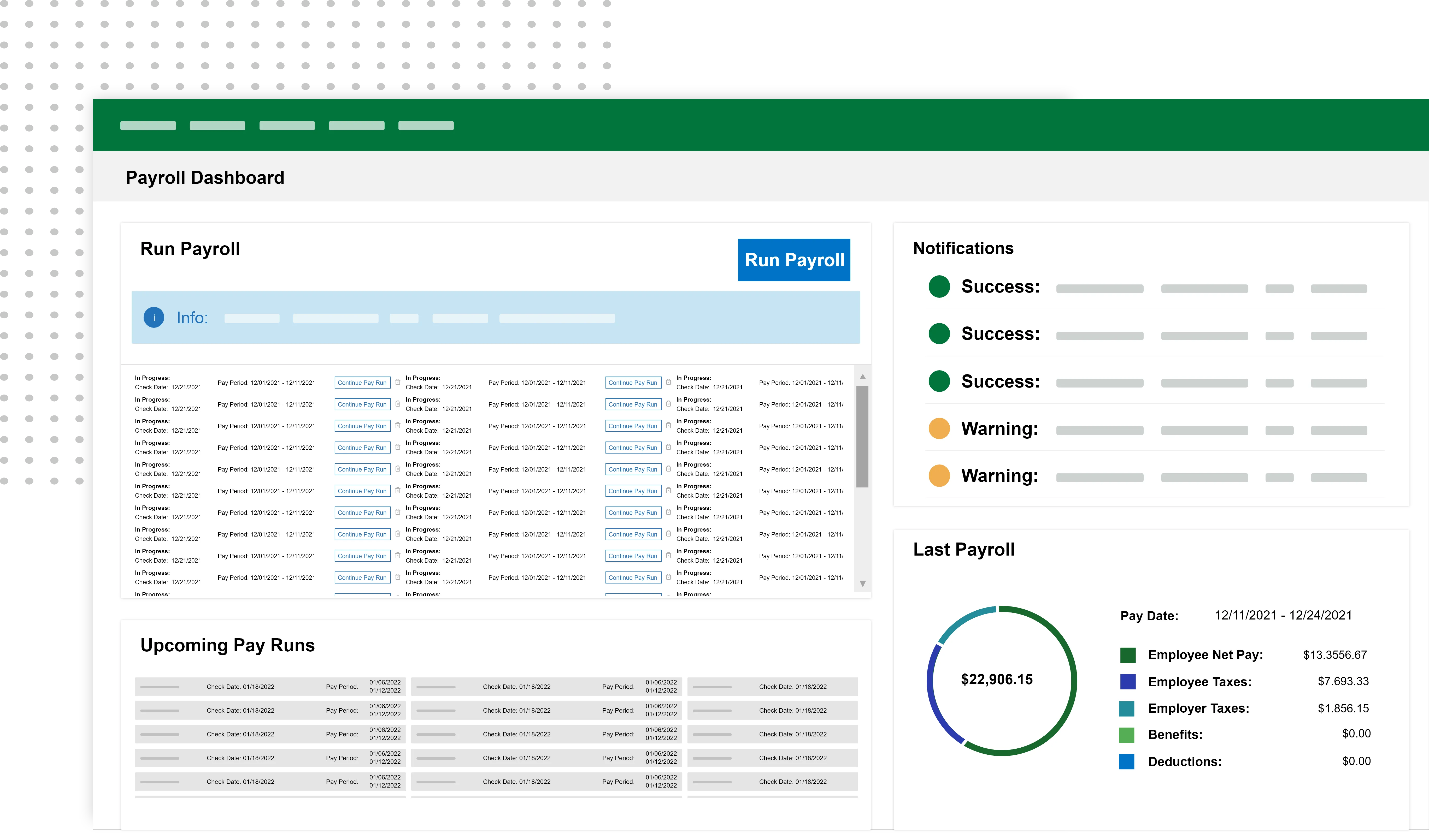 Feature Filled Payroll Dashboard