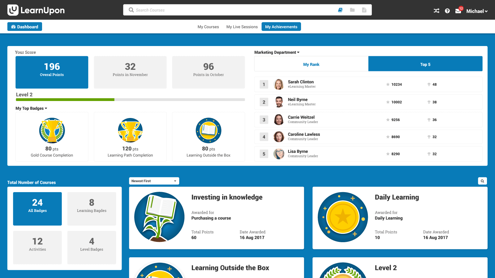 Learner-Achievement-Dashboard