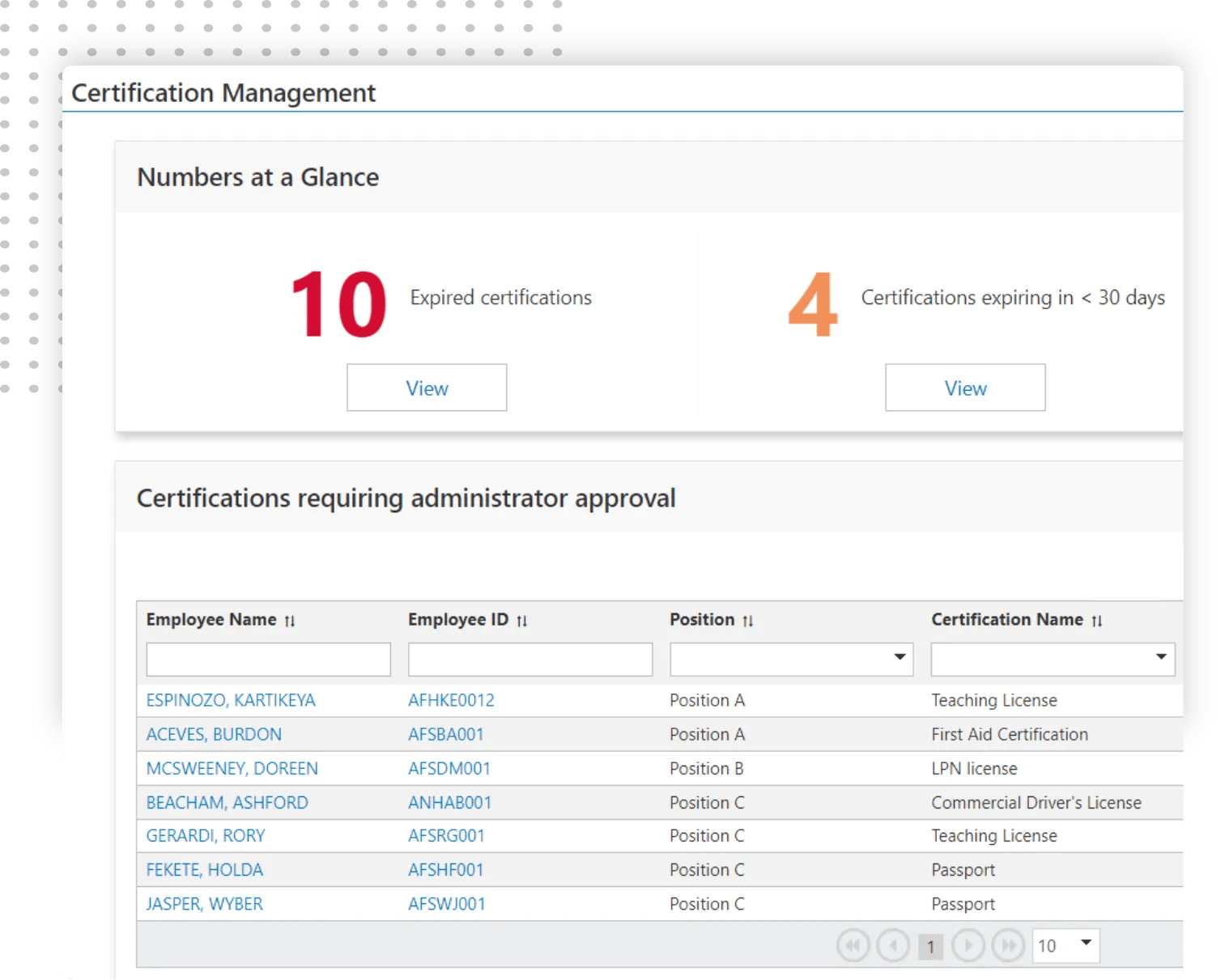 Manage Vaccine Compliance