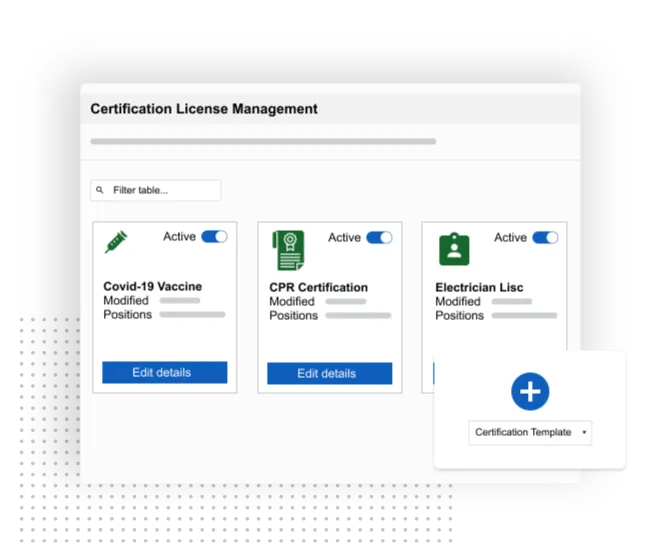 Certifications and License Management