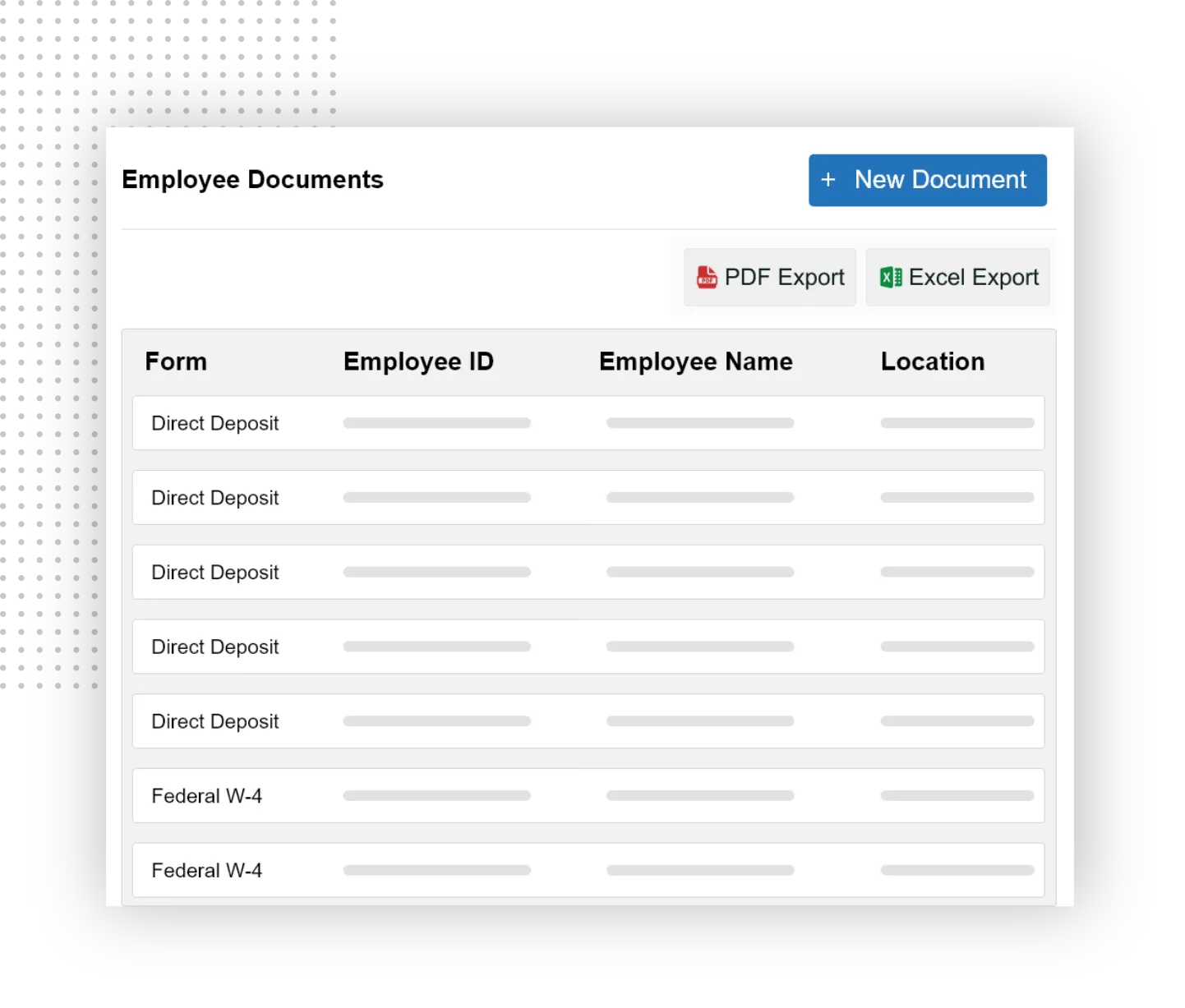 Centralized Documentation