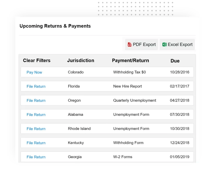 returns-and-information