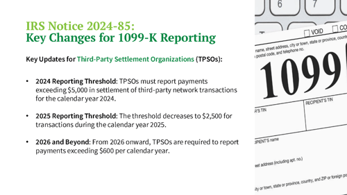 IRS Notice for 1099-K FIling_Slide 2