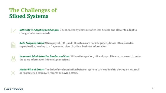 Recap Image 1_The Challenges of Siloed Systems