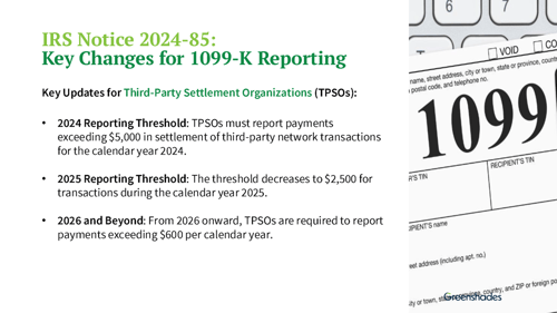 YEF Toolkit Recap_1099-K Reporting Changes