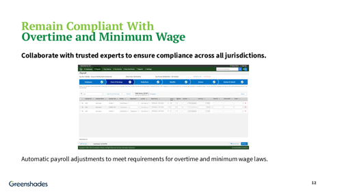 greenshades compliance with OT and Min Wage slide 5