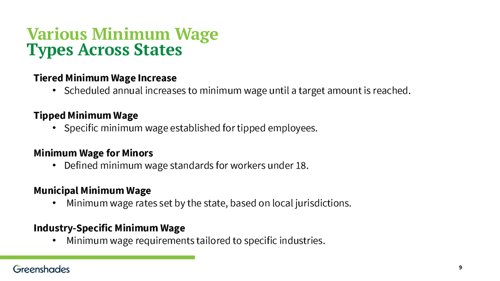 types of minimum wage slide 3