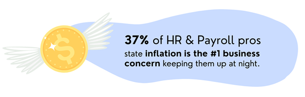 37% of HR & Payroll pros state inflation is their biggest concern