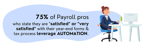 75% of payroll pros who are satisfied with YEF are using automated services