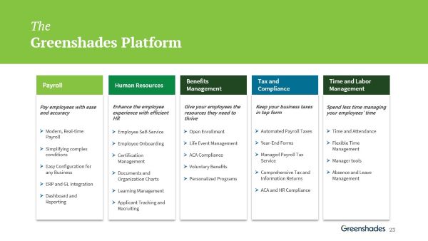 the greenshades platform