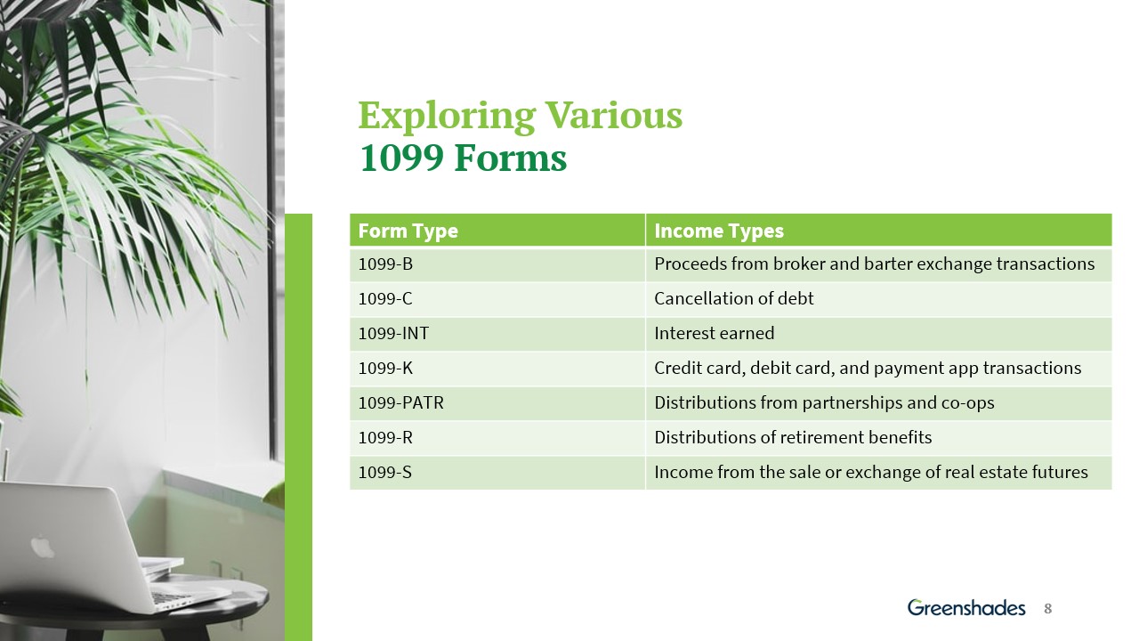 exploring 1099 forms