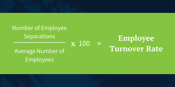 number of employee separations divided by average number of employees time 200 equals employee turnover rate.