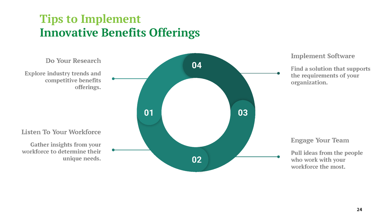 Tips for innovative benefits offerings