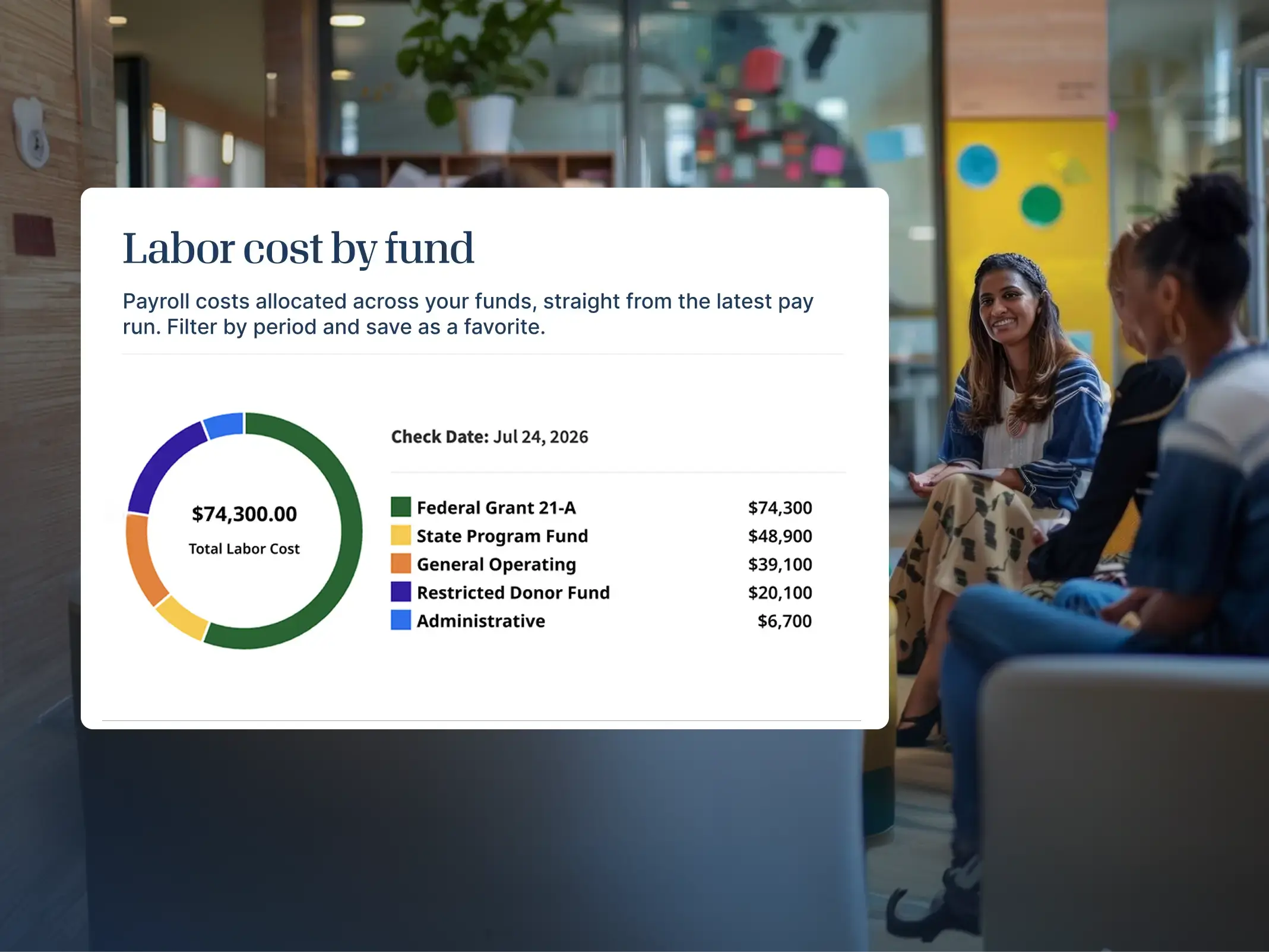 labor-cost-nonprofit